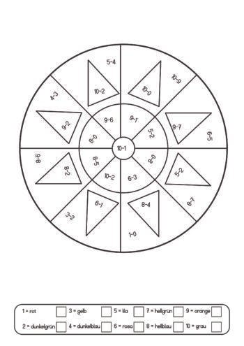 Kreisdiagramm mit farbigen Abschnitten und Zahlen