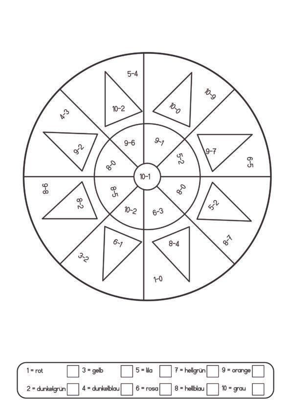 Kreisdiagramm mit farbigen Abschnitten und Zahlen