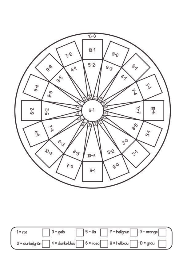 Kreisdiagramm mit Nummern und Farbcode-Legende