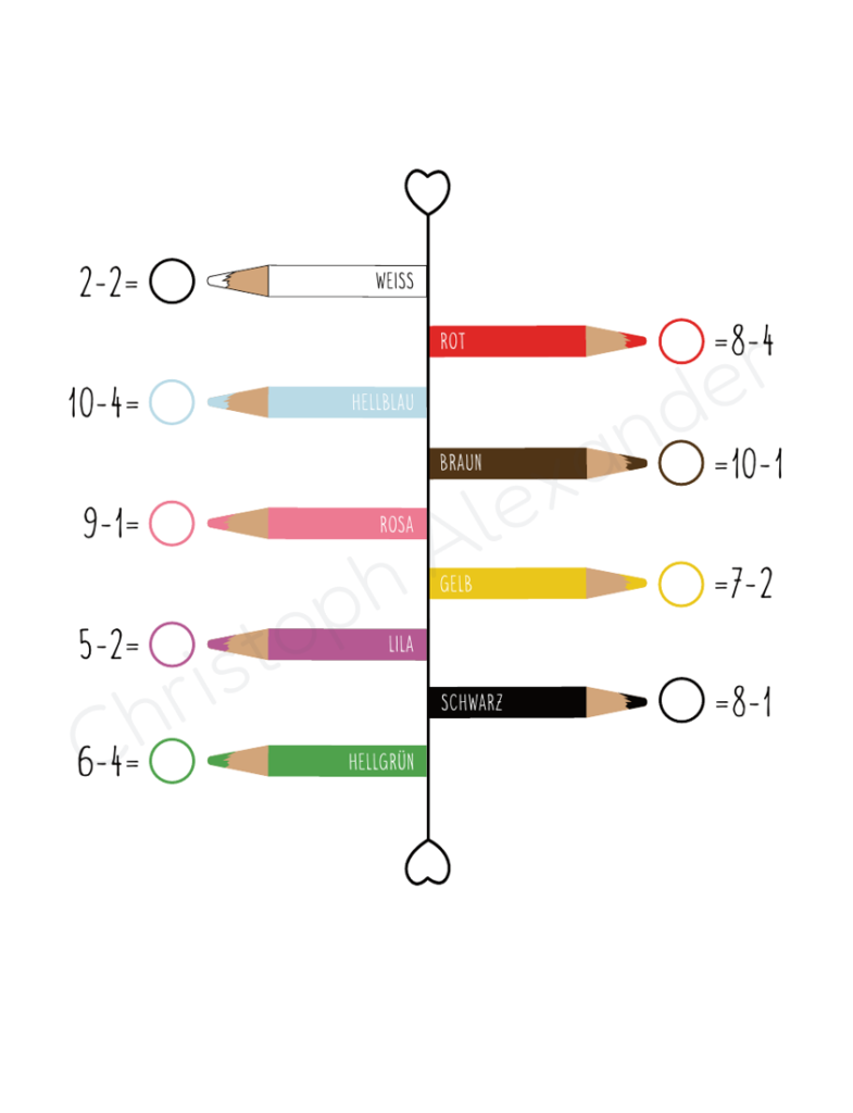 Malen nach Zahlen: Lerne und übe spielerisch das Minusrechnen im Zahlenraum von 1-10 mit 40 Tier-Motiven und farbiger Legende.