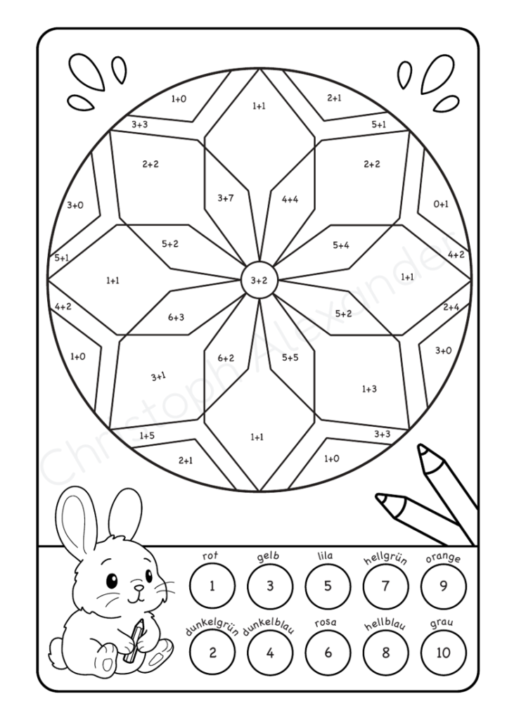 Mathe Mandalas: Plus-Rechnen im Zahlenraum von 1-10 mit tollen Rechenmandalas trainieren!