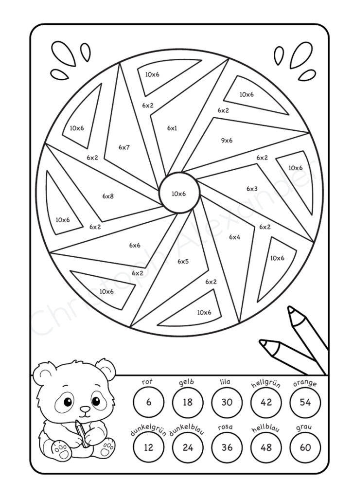 Mathe Mandalas: Das kleine Einmaleins mit tollen Rechenmandalas trainieren!